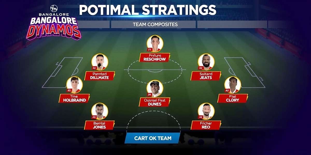 Bangalore Dynamos Festival Event Strategy Bangalore Dynamos strategy guide showing optimal team composition for festival events